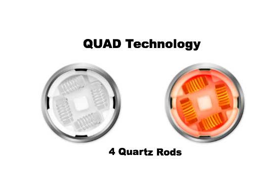 Yocan- Evolve Plus XL 4 quartz coils (Pack of 5) thumbnail 7